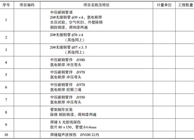 工程服务印花税:如何正确处理与申报
